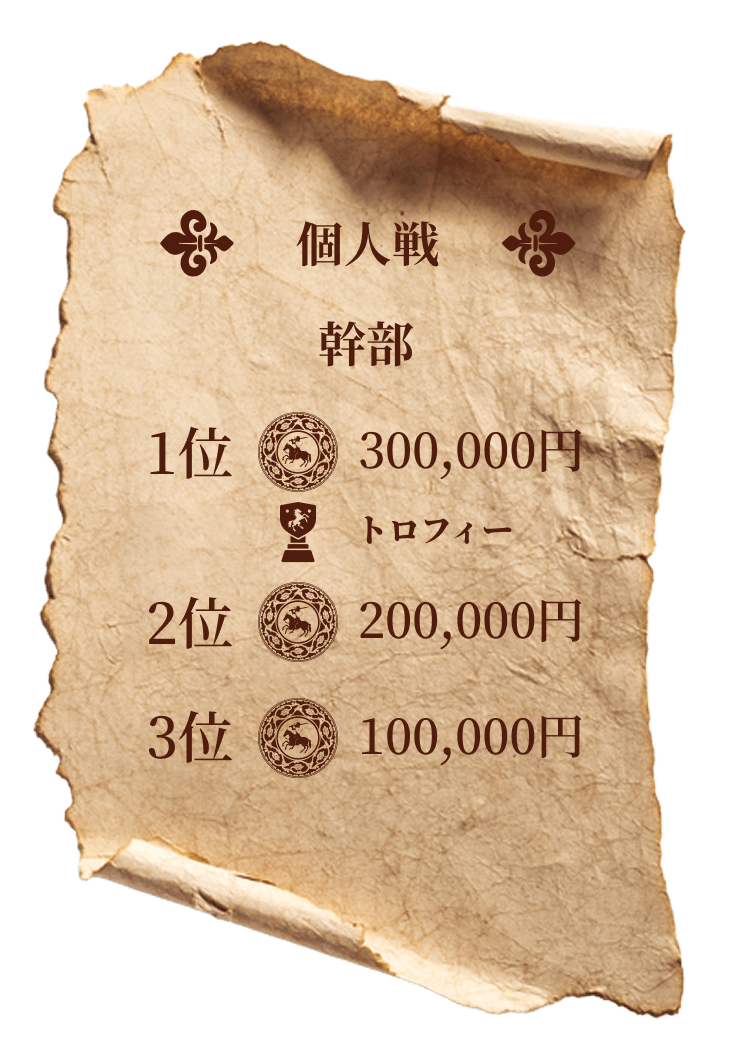 prize-info