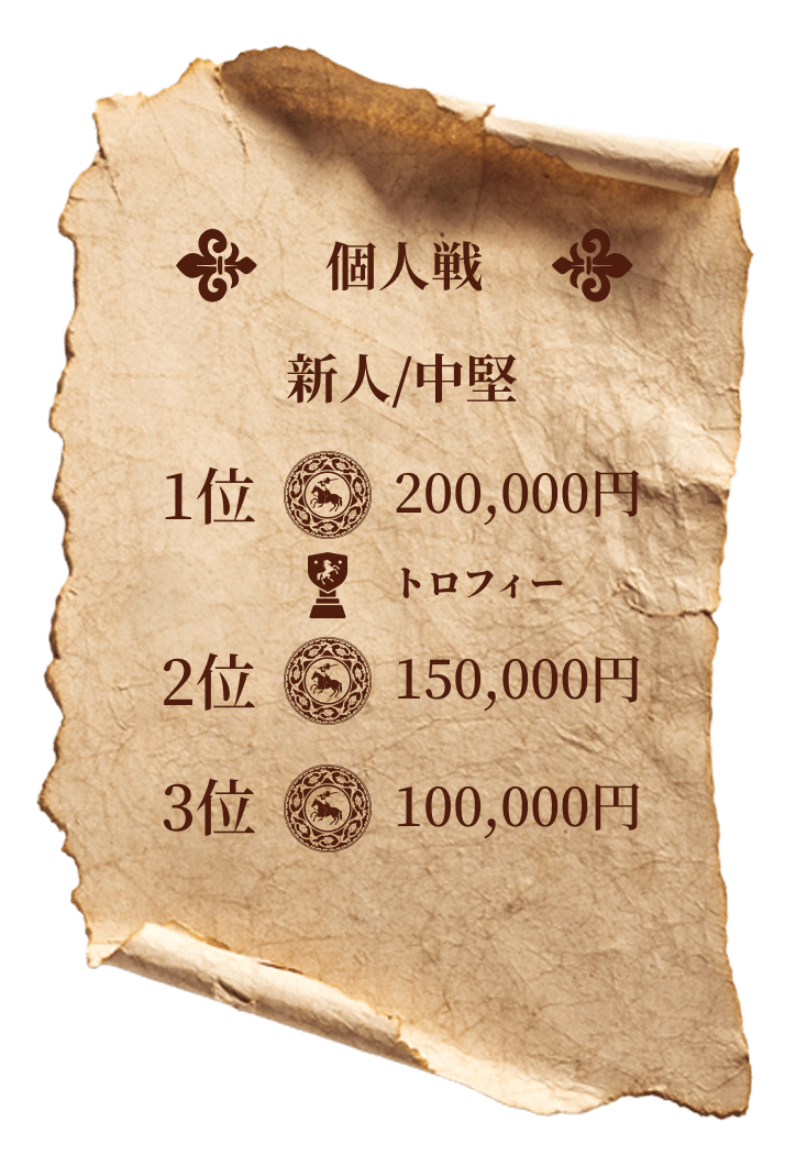 prize-info